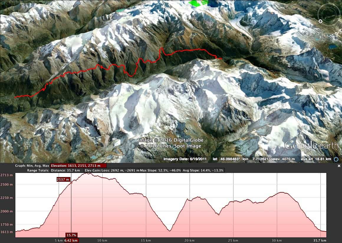 UTRM2017-stage-1-grächen-zermatt-profile